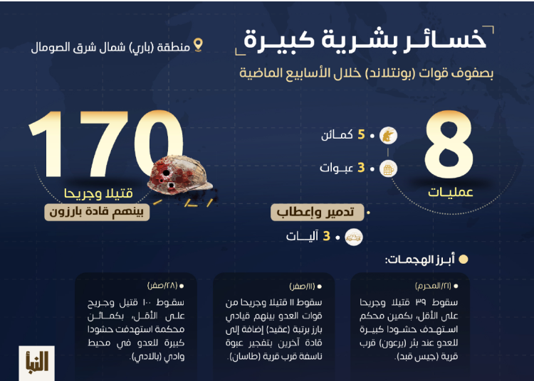 Analysis and Assessment of the Spread of the Islamic State Worldwide September 2025 5 p02