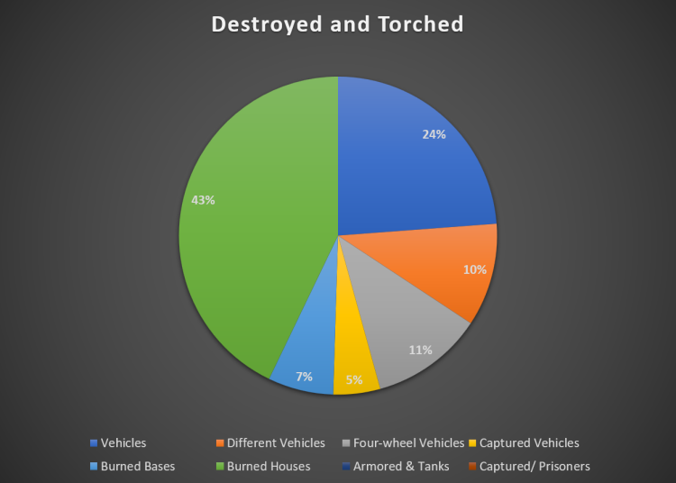 Analysis and Assessment of the Spread of the Islamic State Worldwide September 2025 8 p04