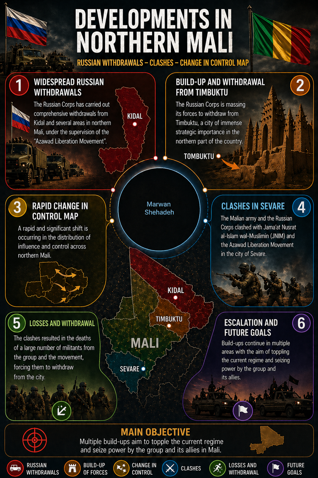 Islamist Alliance Expands Control Across Mali as State Authority Erodes 5 260428 p4