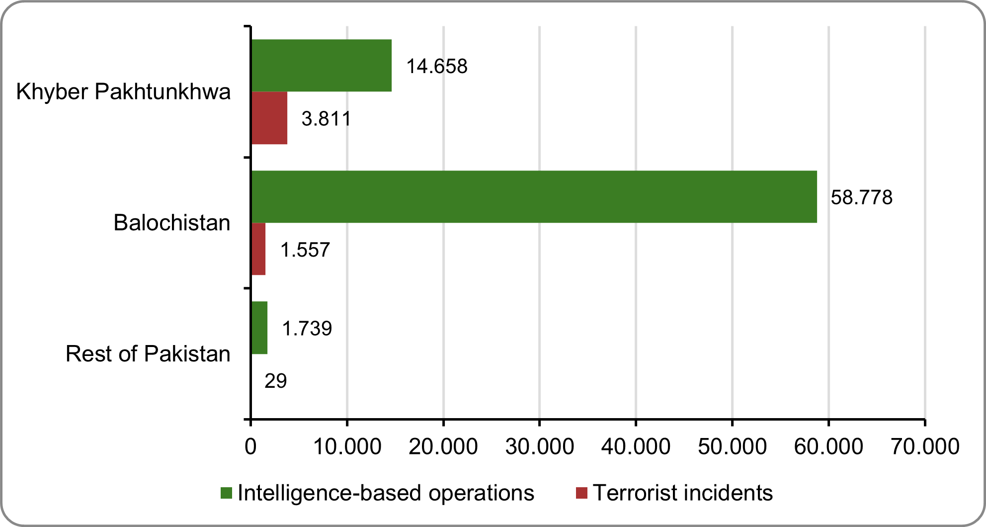 The Price of Appeasement: Imran Khan’s TTP Gamble and the Collapse of Security 5 261006 4